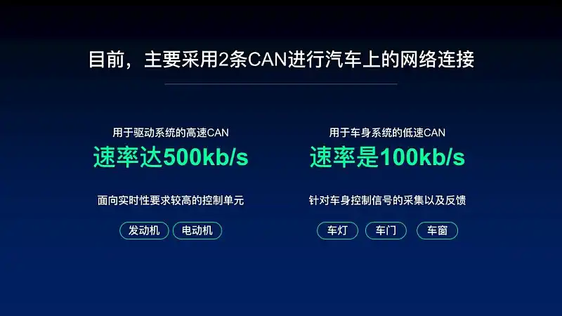 塞满内容的PPT丑爆了？学会这3个小技巧，内容再多也不怕！