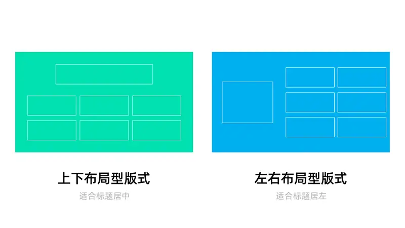 在线等，挺急的！如何才能又好又快地做出一份医疗PPT？