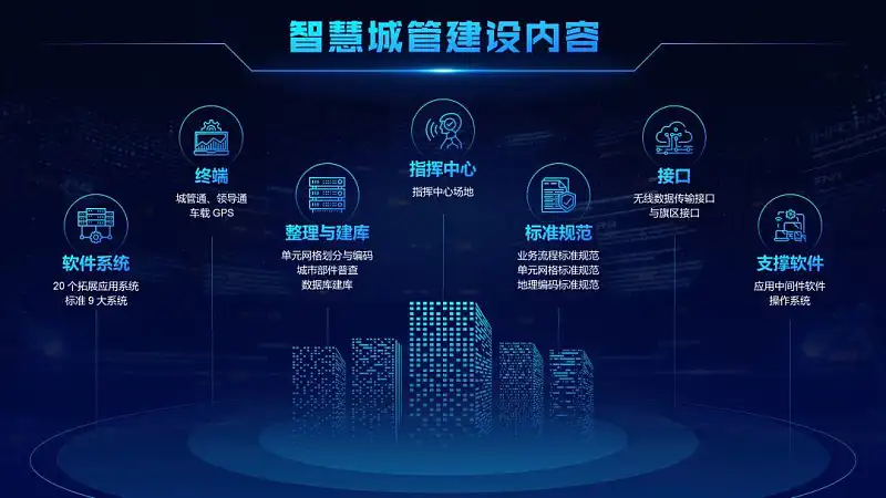 我花了5个小时,帮读者修改了一份职场PPT,值得一看! 我花了5个小时,帮读者修改了一份职场PPT,值得一看!