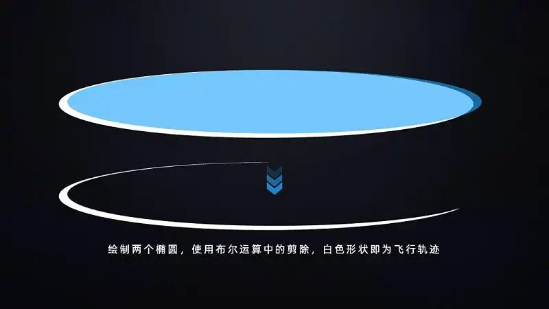 从国外顶尖PPT设计公司，学到的一个创意排版技巧！