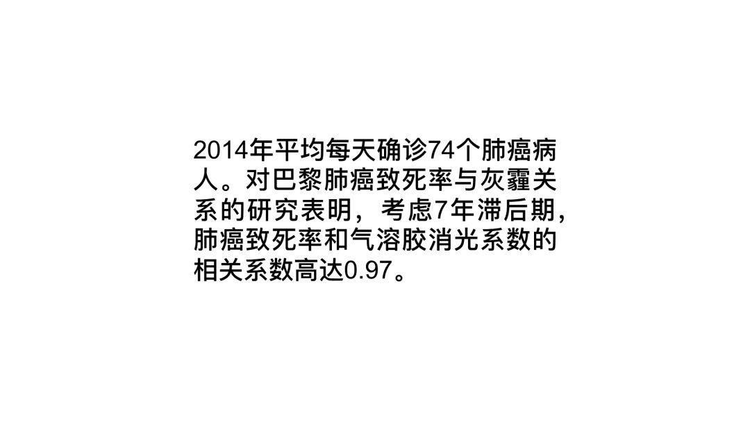 领导最喜欢的PPT数字展示长什么样？这3个方法你一定要知道！