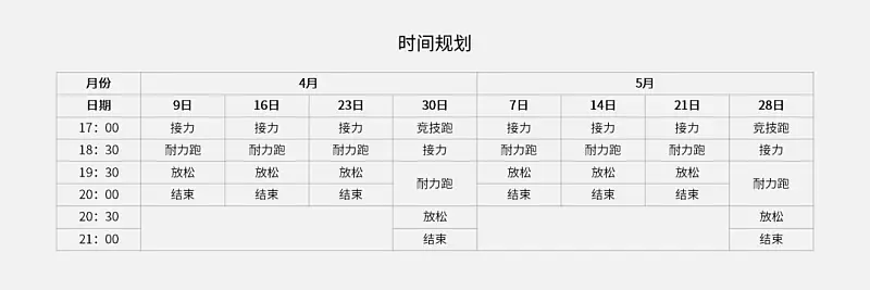 我花了1小時，幫讀者修改了一份運動風PPT！