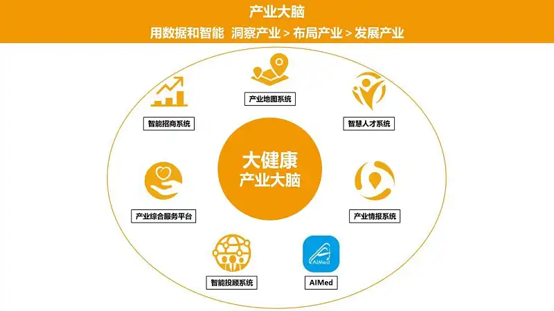真实案例,我花了60分钟,又帮读者修改了一份职场PPT! 真实案例,我花了60分钟,又帮读者修改了一份职场PPT!