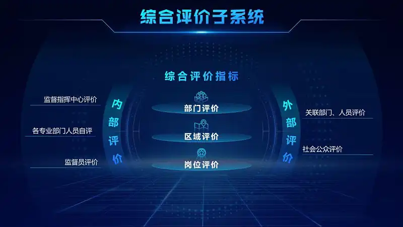我花了5个小时,帮读者修改了一份职场PPT,值得一看! 我花了5个小时,帮读者修改了一份职场PPT,值得一看!