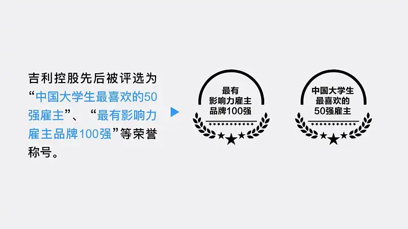 塞满内容的PPT丑爆了？学会这3个小技巧，内容再多也不怕！