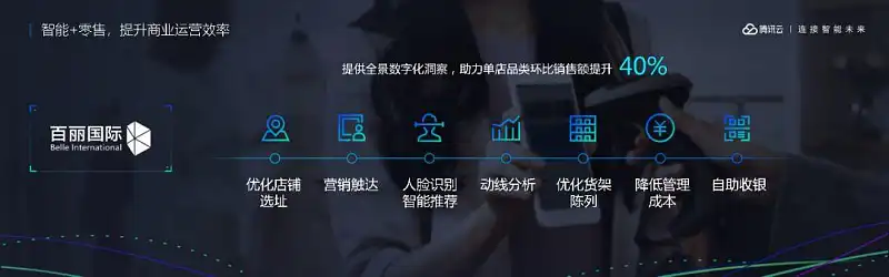 這個基礎(chǔ)的PPT形狀，原來還可以這么用！太有創(chuàng)意了