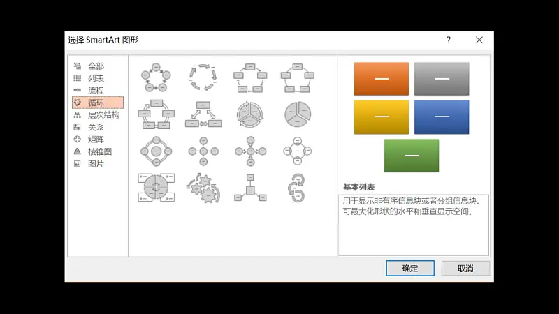 別不信，掌握這個(gè)萬能公式，文字再多的PPT也不怕！