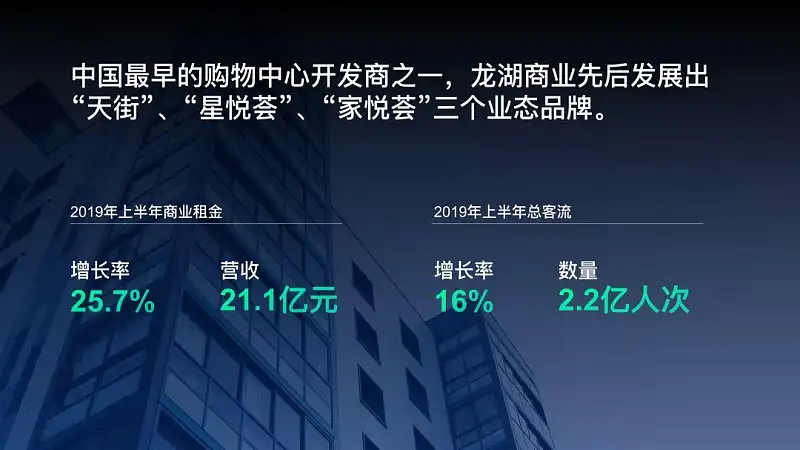 塞满内容的PPT丑爆了？学会这3个小技巧，内容再多也不怕！