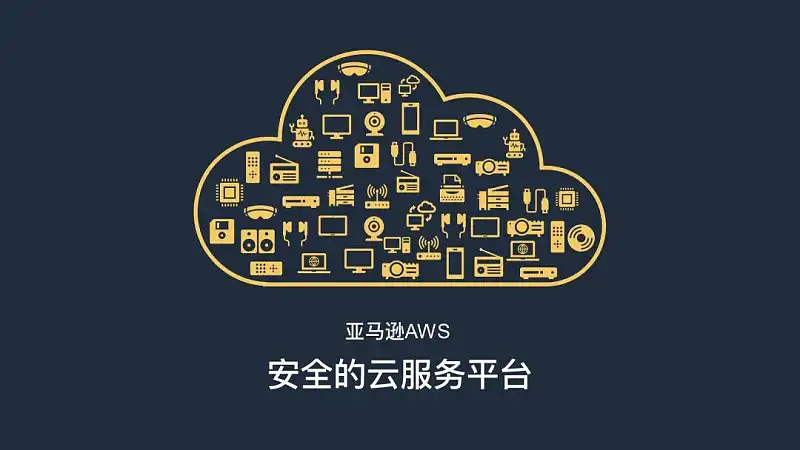 PPT图标排版还能这么做？这4个万能创意公式，太赞了！