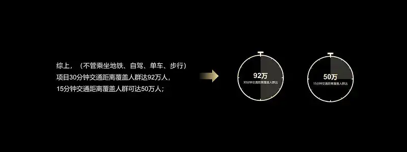 定制案例復(fù)盤(pán)，我們是如何為喜瑪拉雅設(shè)計(jì)PPT的？