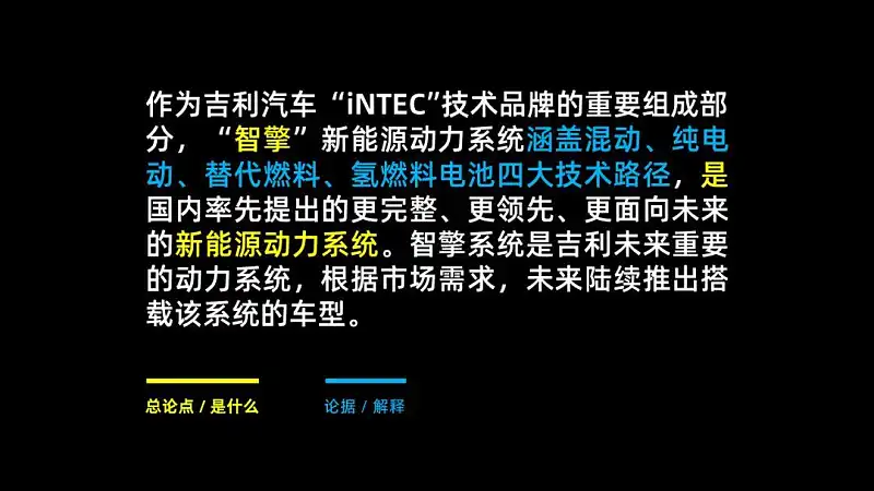 別不信，掌握這個(gè)萬能公式，文字再多的PPT也不怕！