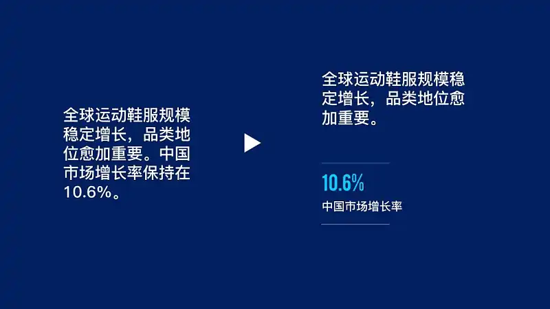 耗時(shí)8小時(shí)，我用PPT復(fù)刻了2019年最火的設(shè)計(jì)風(fēng)格！