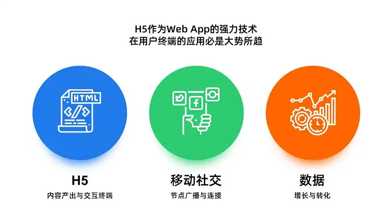 95%的人都忽略的这个PPT基础功能，原来还可以这么用！
