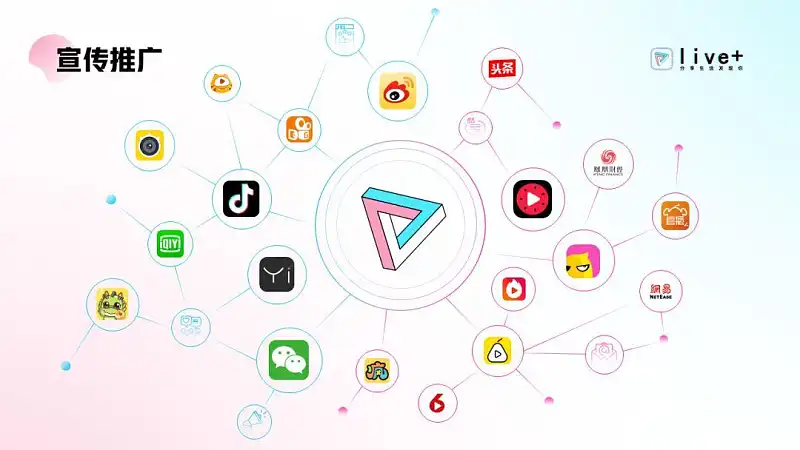只用一个Logo，就能做出整套高大上的PPT，这个方法你一定要知道！