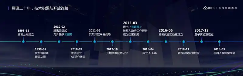 這個基礎(chǔ)的PPT形狀，原來還可以這么用！太有創(chuàng)意了