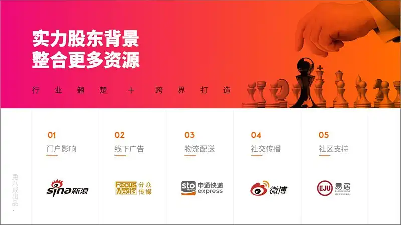 只添加一个色块，你也能做出高大上的PPT排版