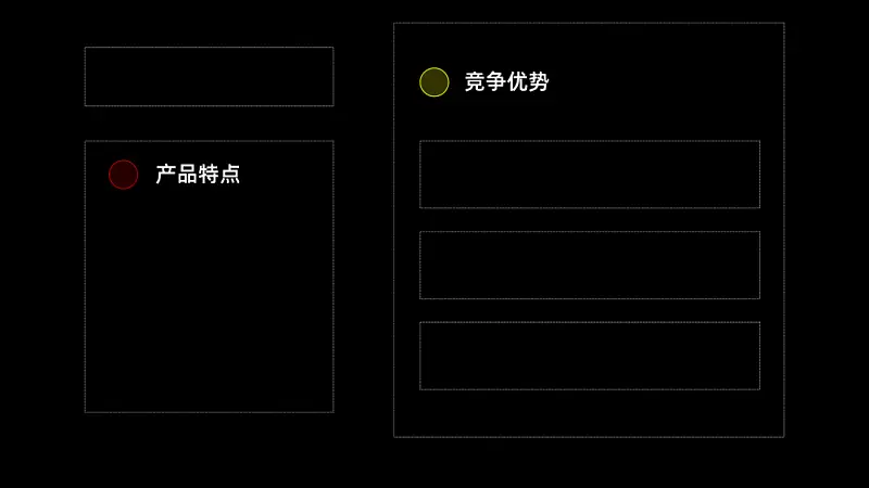 不刪減，把10000字的文稿做成高大上的PPT，這3個(gè)步驟你一定要知道！