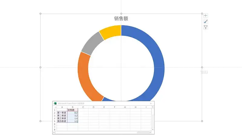 從今日頭條出品的這份報告中，我學到的6點PPT數(shù)據(jù)圖表設(shè)計技巧