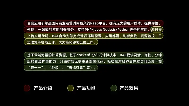 不删减，把10000字的文稿做成高大上的PPT，这3个步骤你一定要知道！