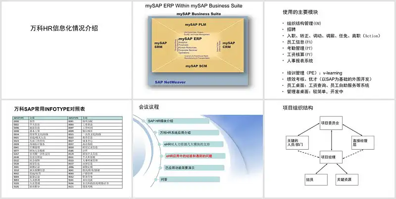 100頁的PPT如何保持風格統一？這3個方法，你一定要知道！