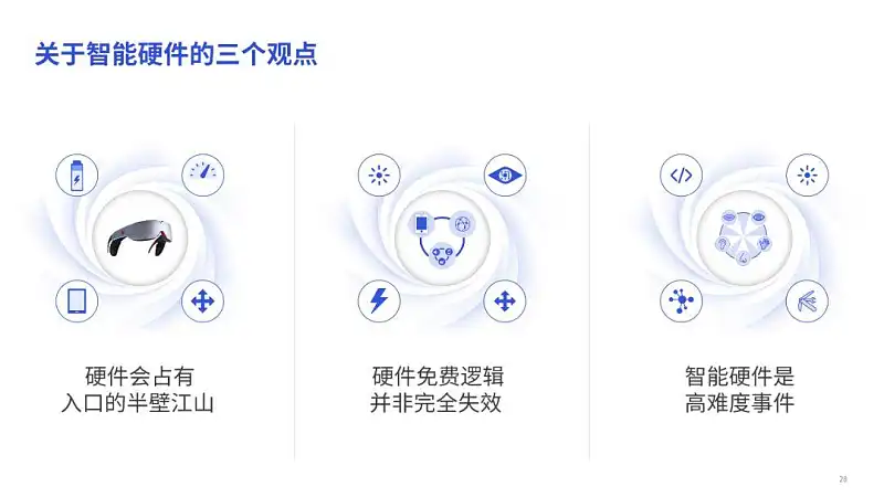 別不信，最近熱播綜藝《演員請就位》的海報，用PPT也能搞定！