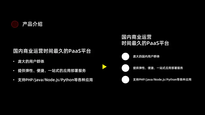 不刪減，把10000字的文稿做成高大上的PPT，這3個(gè)步驟你一定要知道！