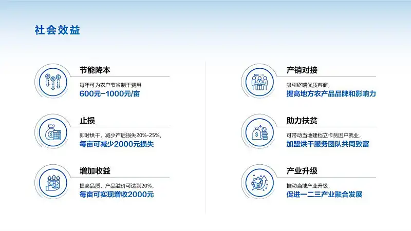 塞满内容的PPT丑爆了？学会这3个小技巧，内容再多也不怕！
