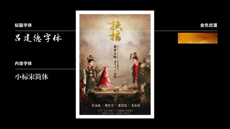 做PPT没思路，该怎么破？
