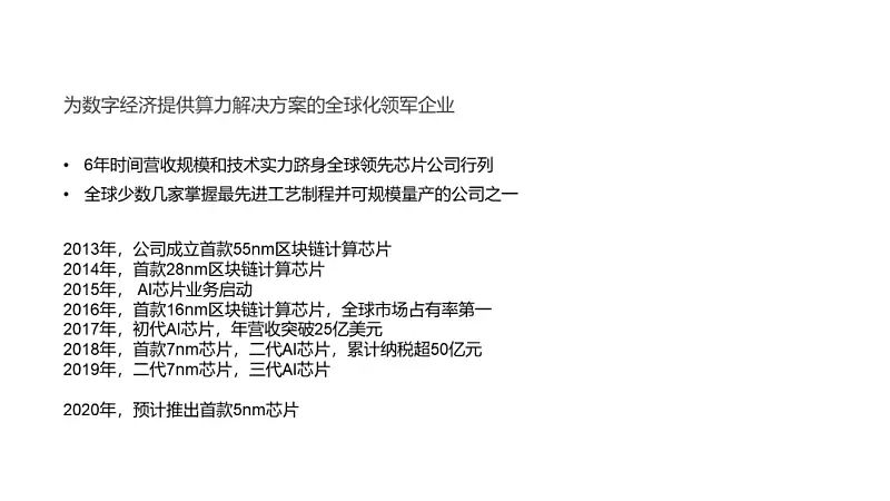 別不信，掌握這3個(gè)字，你也可以在白色背景上做出驚艷的PPT！