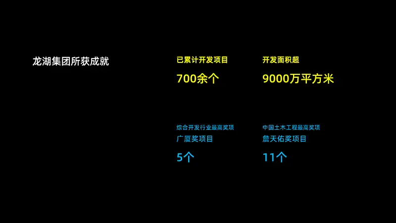 我從小米官網(wǎng)學(xué)到的一個(gè)PPT排版設(shè)計(jì)技巧，超好用！