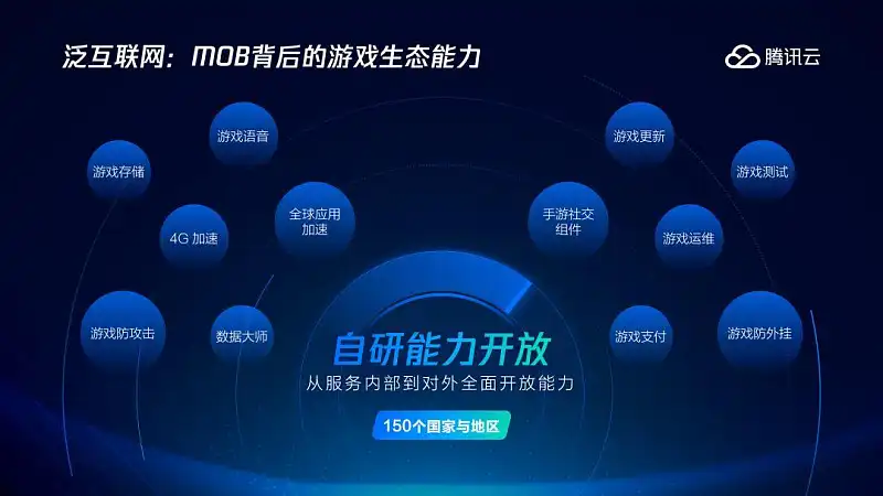 这5个PPT设计中常见的错误,你一定要避免! 这5个PPT设计中常见的错误,你一定要避免!