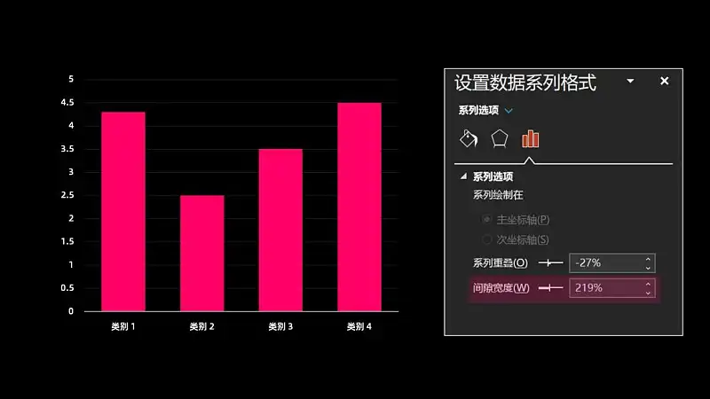 这5个PPT设计中常见的错误,你一定要避免! 这5个PPT设计中常见的错误,你一定要避免!
