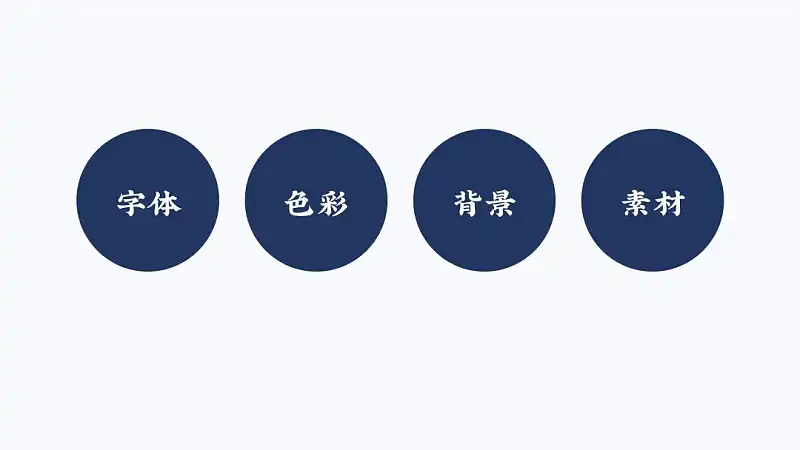 100页的PPT如何保持风格统一？这3个方法，你一定要知道！
