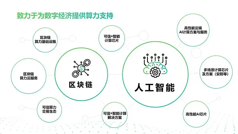 华为荣耀又开发布会了，这3个PPT技巧，你也能学会！