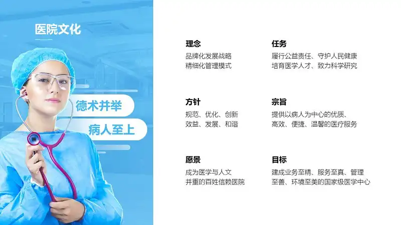 在线等，挺急的！如何才能又好又快地做出一份医疗PPT？