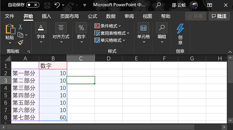 从没想过，这个基础的PPT数据图表，原来还是排版神器！