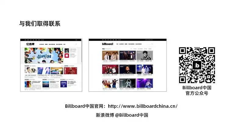 只添加一个色块，你也能做出高大上的PPT排版