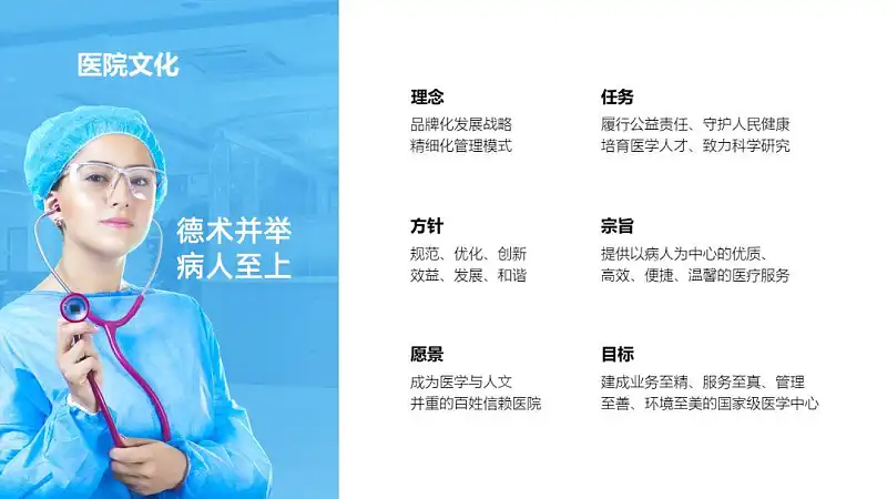 在线等，挺急的！如何才能又好又快地做出一份医疗PPT？