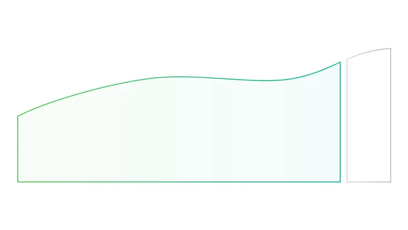 别不信，掌握这3个字，你也可以在白色背景上做出惊艳的PPT！