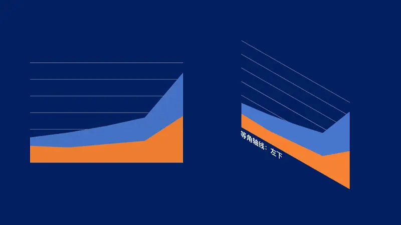 耗時(shí)8小時(shí)，我用PPT復(fù)刻了2019年最火的設(shè)計(jì)風(fēng)格！