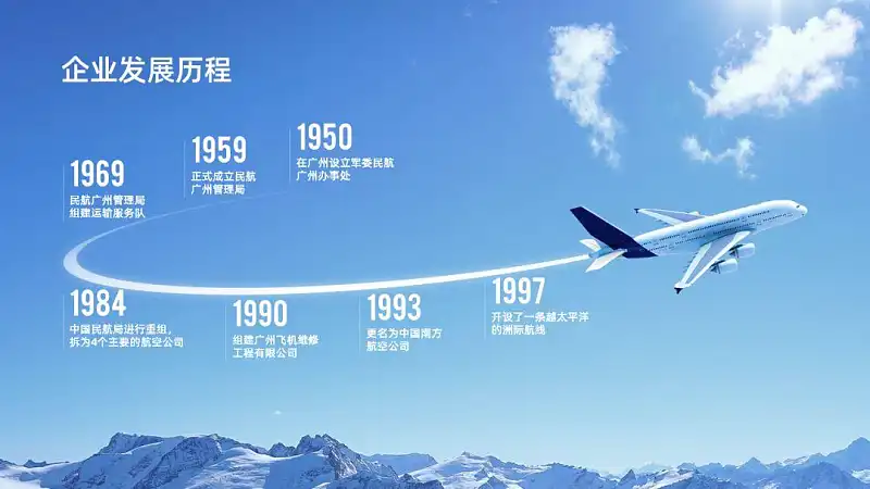 从国外顶尖PPT设计公司，学到的一个创意排版技巧！