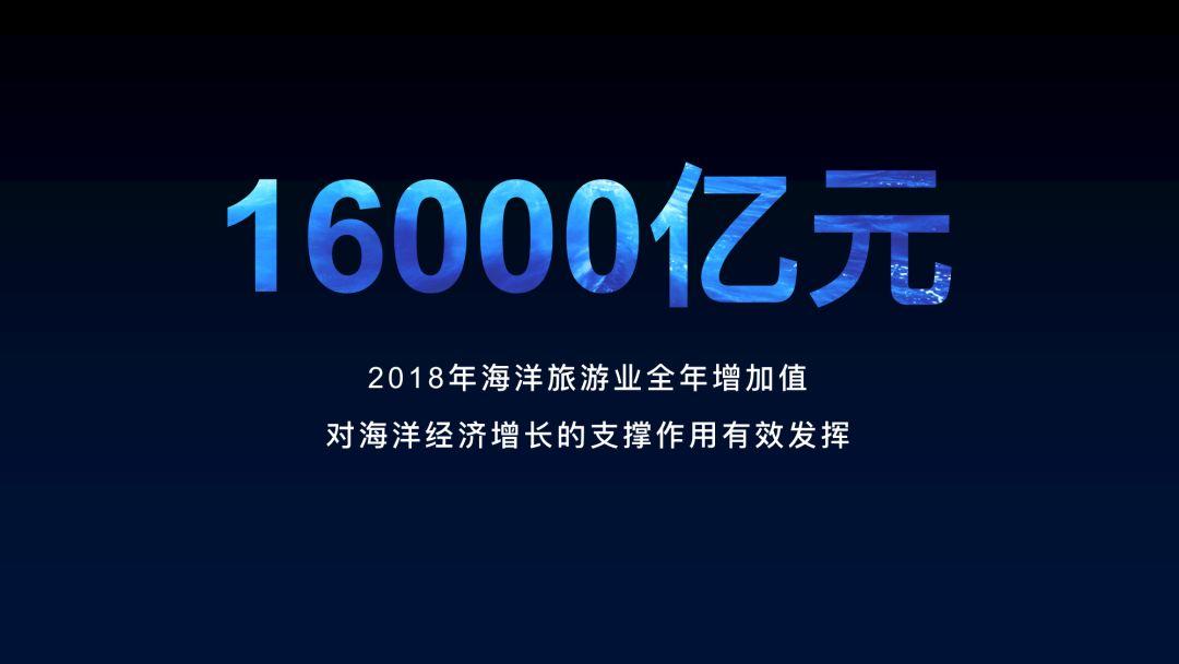 领导最喜欢的PPT数字展示长什么样？这3个方法你一定要知道！