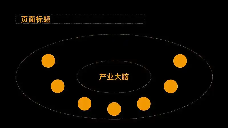 真實(shí)案例，我花了60分鐘，又幫讀者修改了一份職場(chǎng)PPT！