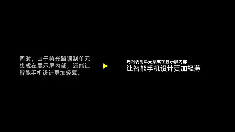 不删减，把10000字的文稿做成高大上的PPT，这3个步骤你一定要知道！
