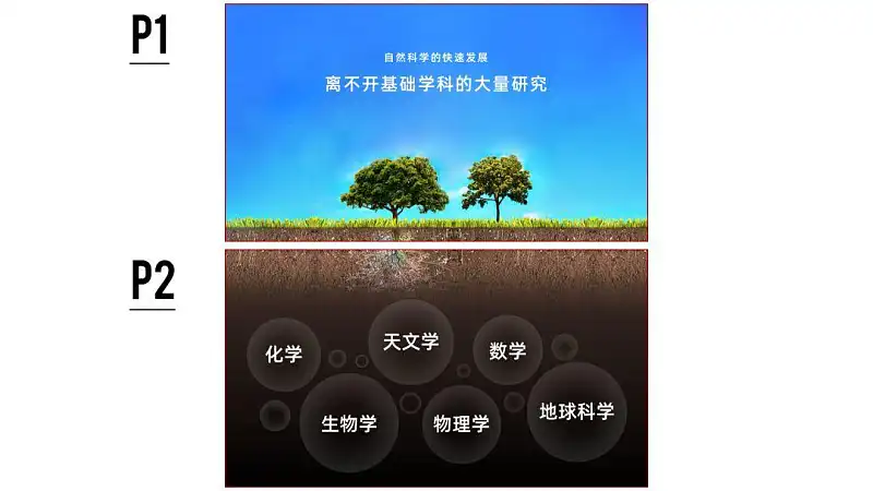 從沒想過，這個基礎(chǔ)的PPT動畫，竟然還可以這么用！