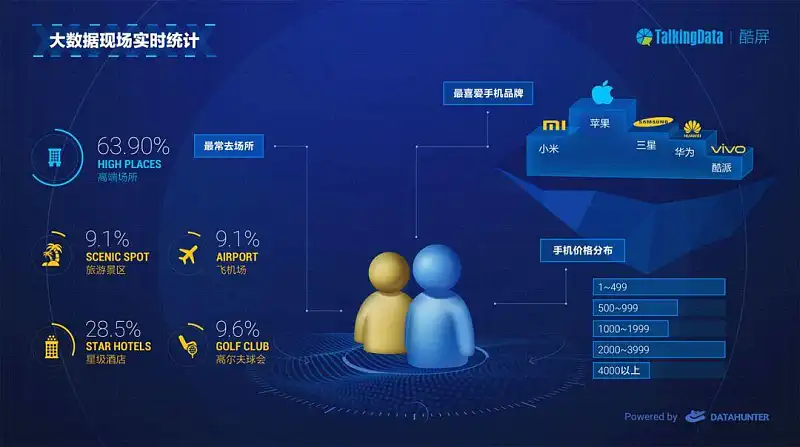 这个基础的PPT线条,也太实用了吧! 这个基础的PPT线条,也太实用了吧!