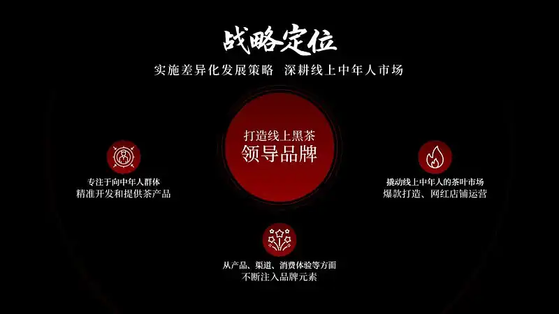 从热播剧《庆余年》中,我学到了这4个PPT设计技巧,太实用了! 从热播剧《庆余年》中,我学到了这4个PPT设计技巧,太实用了!