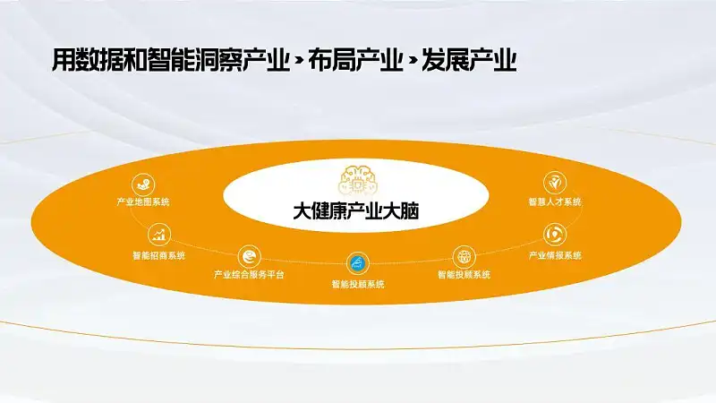 真实案例,我花了60分钟,又帮读者修改了一份职场PPT! 真实案例,我花了60分钟,又帮读者修改了一份职场PPT!