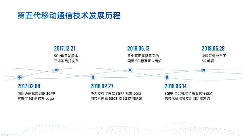 从没想过，这个基础的PPT动画，竟然还可以这么用！
