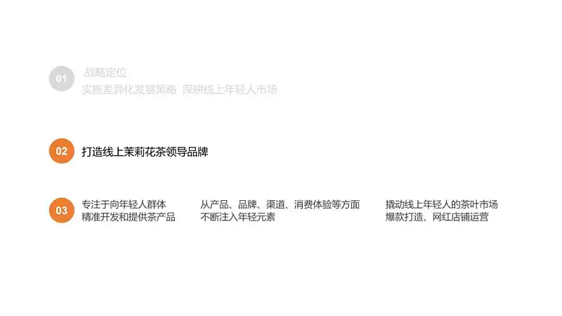 别不信，掌握这3个字，你也可以在白色背景上做出惊艳的PPT！